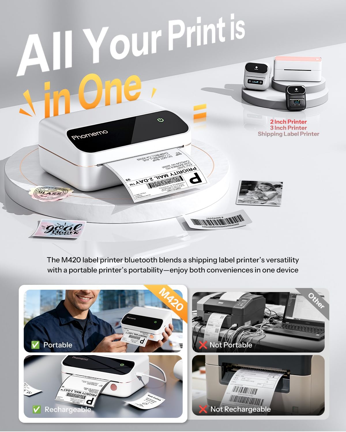 Phomemo M420 4-inch label prin – обзор и цена Commercial Printing Types