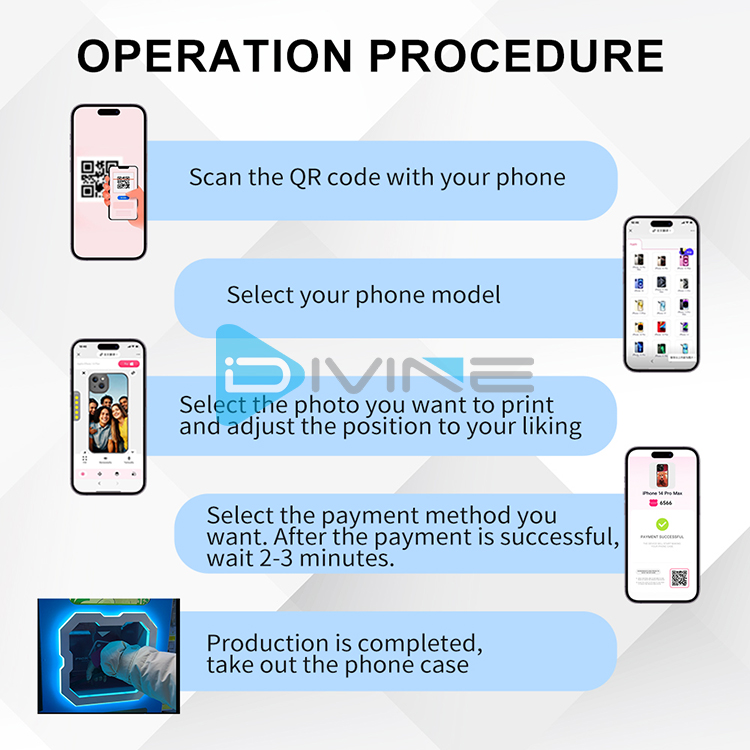 Commercial DIY Automatic Phone – обзор и цена Commercial Uv Printing