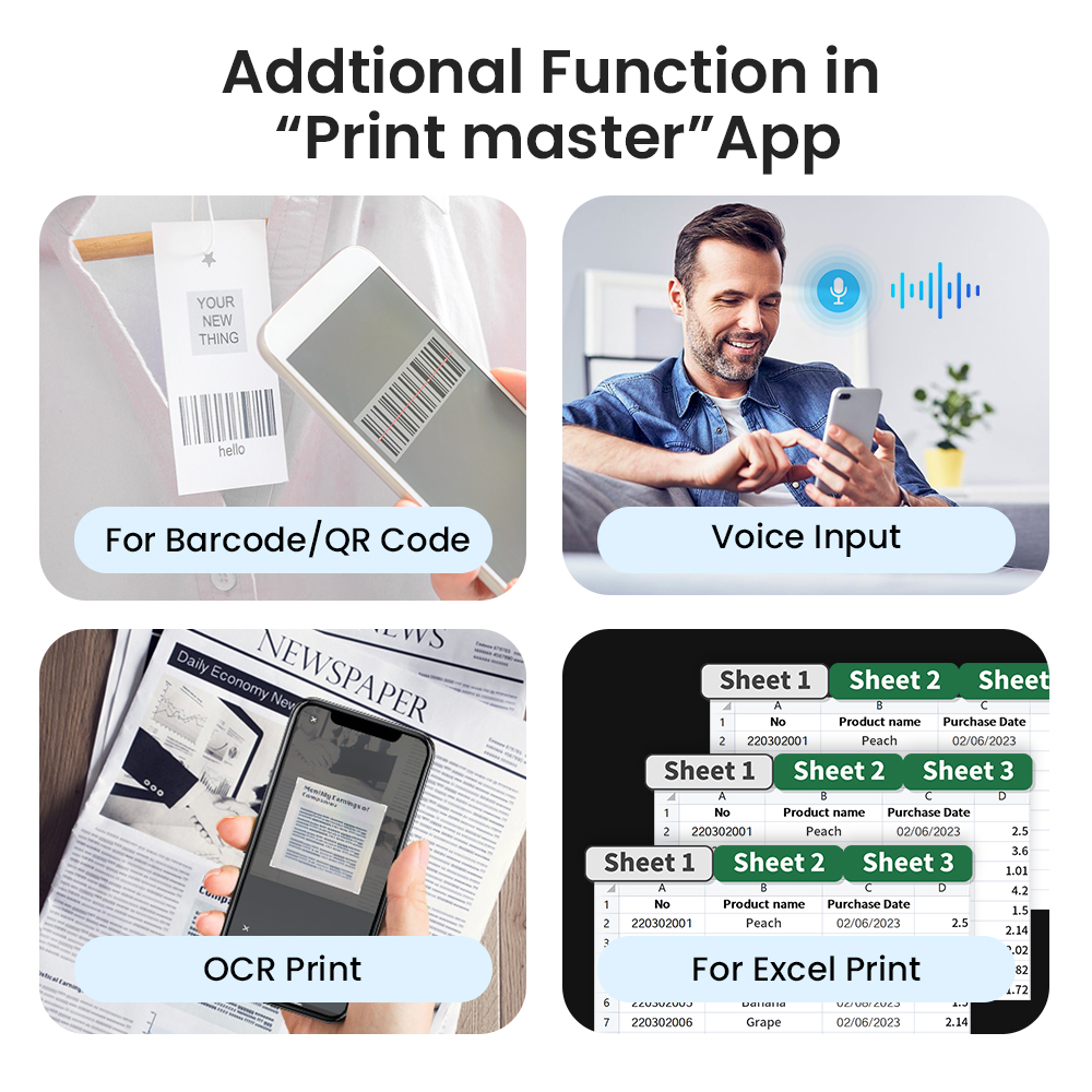 Phomemo M108 Portable Label Pr – обзор и цена Commercial Printing Types